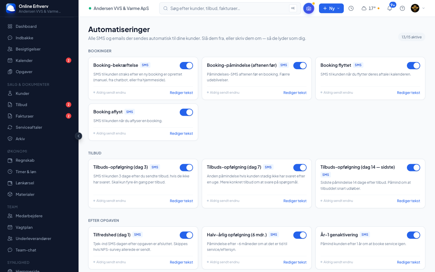 Automatiseringer i Online Erhverv