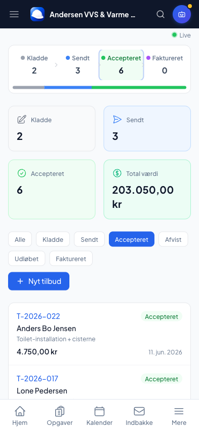 Quote overview with pipeline and accepted quotes in Online Erhverv