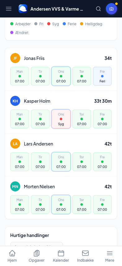 Ugens vagtplan pr. medarbejder med fravær og sygdom i Online Erhverv