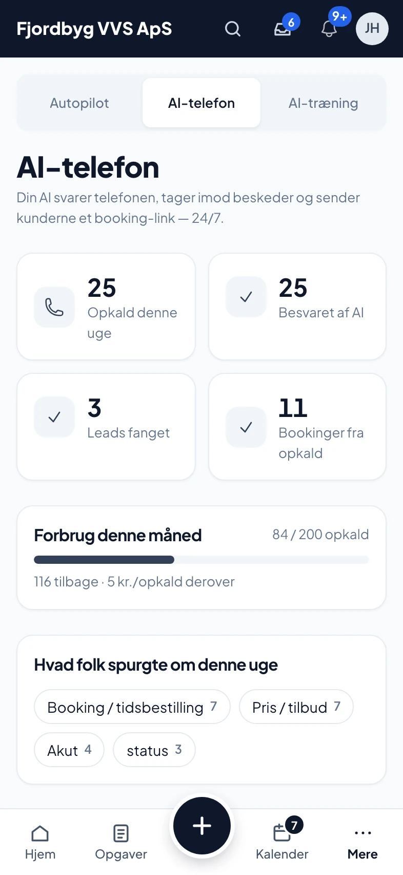 AI-telefonen: opkald denne uge, besvaret af AI og bookinger fra opkald
